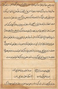Sivu julkaisusta Tales of a Parrot Tuti-nama: tekstisivu, n. 1560. tekijältä Unbekannt