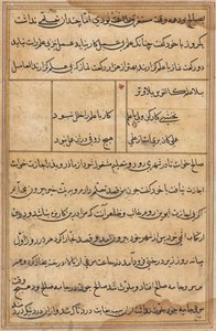 Sivu julkaisusta Tales of a Parrot Tuti-nama: tekstisivu, n. 1560. tekijältä Unbekannt