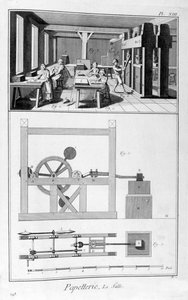 Paperinvalmistus, 1751-1777 tekijältä Unbekannt