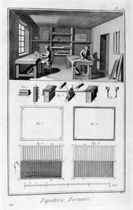Paperinvalmistus, 1751-1777 tekijältä Unbekannt