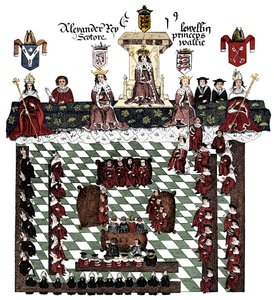 Edward I:n parlamentti, 1200-luku, 1905 tekijältä Unbekannt