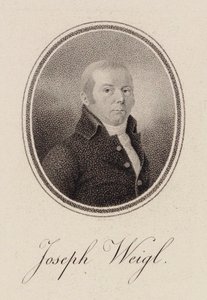 Sellisti Joseph Franz Weiglin muotokuva 1740-1820 n. 1785. tekijältä Unbekannt