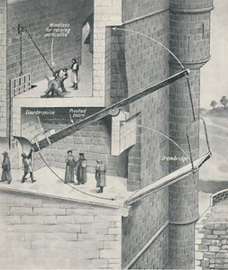 Linnan nostosillan nosto, 1934 tekijältä Unbekannt
