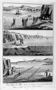 Merikalastus, 1751-1777 tekijältä Unbekannt