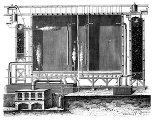Poikkileikkaus Gay-Lussacin lyijykammioista ja absorptiotorneista, 1870 tekijältä Unbekannt
