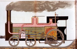 Poikkileikkauskuva 1800-luvun puolivälin höyryjunaveturista, 1882 tekijältä Unbekannt