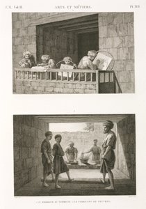 Ompelu Kirjonta ja huovan valmistus, Egypti, n. 1798 tekijältä Unbekannt