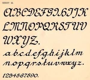 Arkki 12, aakkosvalikoimasta, 1929 tekijältä Unbekannt