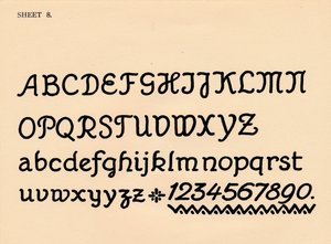 Arkki 8, aakkosvalikoimasta, 1929 tekijältä Unbekannt