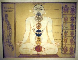 Kuusi chakraa, jotka edustavat ihmiskehon plexuksia, Tanjore, Tamil Nadu, c1850 tekijältä Unbekannt