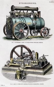 Höyrykone, 1800-luku tekijältä Unbekannt