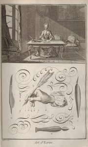 Kirjoittamisen taito. Denis Diderot