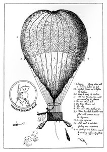 Yrittäjä Lunardis Grand Air Balloon, 1784 tekijältä Unbekannt