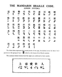 Mandarin Braille Code Union System, 1919 tekijältä Unbekannt