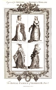 George III:n kuninkaallinen perhe, julkaisija Alexander Hogg 18. tammikuuta 1794. Taulu 2 tekijältä Unbekannt
