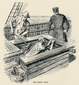 Suolavesikylpy, 1834, 1934 tekijältä Unbekannt