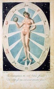 Naismuoto astrologisilla symboleilla, 1790 tekijältä Unbekannt