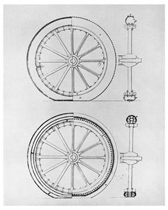 Ensimmäinen ilmarengas, 1845 1956 tekijältä Unbekannt