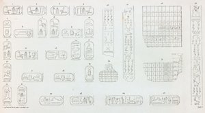 Thebes: Karnak, hieroglyfit tekijältä Unbekannt