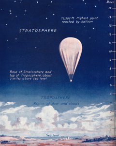 Matkalla 14 mailia ylös stratosfäärissä, 1935 tekijältä Unbekannt