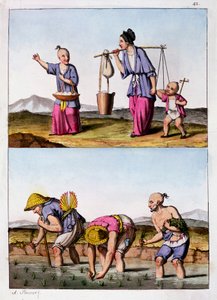 Kaksi kiinalaista kohtausta, c1830 tekijältä Unbekannt