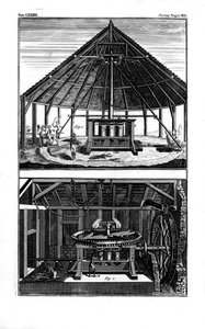 Kaksi sokeritehdasta, Länsi-Intia, 1764 tekijältä Unbekannt