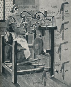 William Lees Clever -sukkakehys, c1934 tekijältä Unbekannt