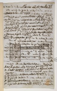 Lisää MS 36718 f.510 Letter Panizziin tekijältä Unbekannter Künstler