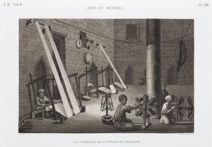 Puuvilla ja silkki, Weaving Weaverin työpaja, Egypti, n. 1798 tekijältä Unbekannt