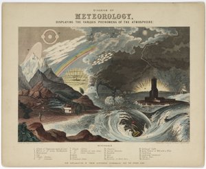 "Meteorologian kaavio" tekijältä Unbekannt