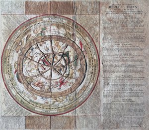 Hemels Pleyn Plani Caelestis, taivaanpallo, jossa on astrolabia, noin 1680, Johannes van Keulen (1654-1715), kuparikaiverrus, julkaistu Amsterdamissa tekijältä William M. Timlin
