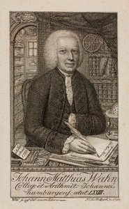 Johann Matthias Wahn, saksalainen matemaatikko, c1792 tekijältä Unbekannt