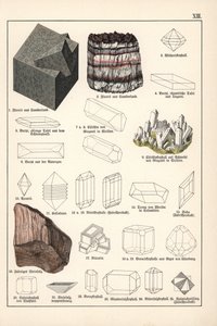 Mineraalit ja kiteet (fluoriitti, celestiini ja kuituinen jalokivisuola) - Gustav Adolph Kengottin (1818-1897) mineralogian kromolitografia, ote Gotthilf Heinrich von Schubertin (1780-1860) luonnonhistoriasta. tekijältä Unbekannter Künstler