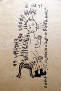 Perinteisen vietnamilaisen lääketieteen museo, Kanavat ja alukset, Akupunktiokirja, Ho Chi Minh City, Vietnam tekijältä Unbekannt