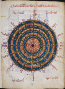 Or.11796 f.57v pyöreä astronominen taulukko (muste ja väri paperille) tekijältä Unbekannter Künstler