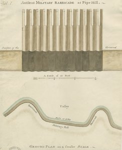 Pipehill - Sotilaallinen barrikadi: akvarellipiirros, nd [1749-1823] tekijältä Unbekannt