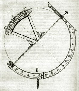 Plate drawn from "Armonia Astronomica et Geometrica, quattro trattati ne 