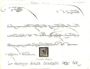 Tiibetin kielen uminn- ja uchen-merkkien näytteet. Luutnantti Samuel Davisin kuvitus Kapteeni Samuel Turnerin (1759-1802) kertomuksesta lähetystöstä Teshoo-laman hoviin Tiibetissä 1800. dell