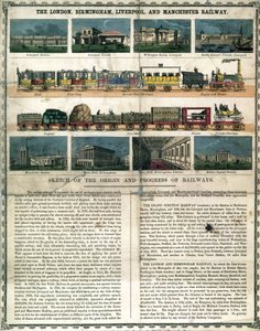 Lontoon, Birminghamin, Liverpoolin ja Manchesterin rautatie c 1860 palapelin selittävästä esitteestä tekijältä Unbekannt
