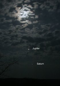 Kuu, Jupiter ja Saturnus, 2005 tekijältä Unbekannt