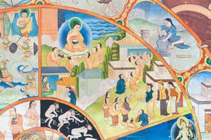 Roda da vida, detalhe, pintura de parede em wat Umong, Chiang Mai, Tailândia Finlandês tekijältä Unbekannter Künstler