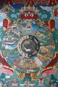 Elämänpyörä tai Samsaran pyörä (Mandala). Kopanin luostari, Kathmandu, Nepal tekijältä Unbekannt