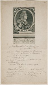Kenttämarsalkka Leopold Joseph von Schlik
