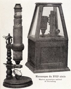 1700-luvun mikroskoopit: Nürnbergin kansallinen germaaninen museo. tekijältä Unknown artist