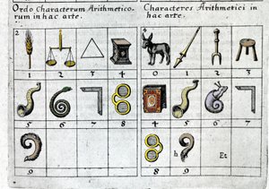 Peli, joka yhdistää numerot esineisiin niiden ominaisuuksien tai muodon mukaan. Robert Fludd Collectio Operaum London 1619. tekijältä Unknown artist