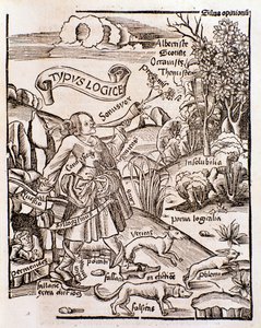 Gregor Reischin kirjasta Margarita philosophica logiikan allegooria (1508) tekijältä Unknown artist