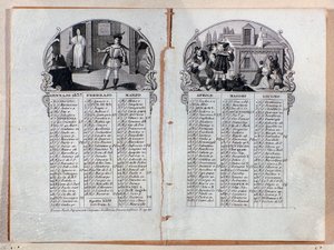 Vuoden 1837 almanakkalenteri koristaa Vincenzo Bellinin La sonnambula -oopperan kohtauksia tekijältä Unknown artist
