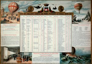Commune de Paris: luettelo aerostaattisista ilmapalloista, jotka vapautettiin Pariisin piirityksen aikana 1870. Paris, Musee Carnavalet tekijältä Unknown artist