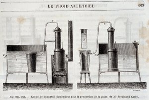 Jään tuotantoon tarkoitettujen kotimaisten laitteiden leikkaaminen, Ferdinand Carre - Louis Figuierin teoksessa "Les wonders de l