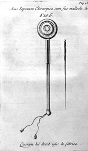 De Acupunctura, kirjoittanut W.Ten Rhijn. Lontoo 1683. Ensimmäinen akupunktiota käsittelevä länsimainen teksti. tekijältä Unknown artist